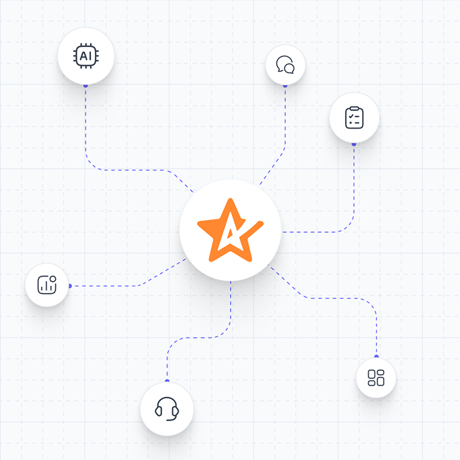 Fragmented Tools Diagram