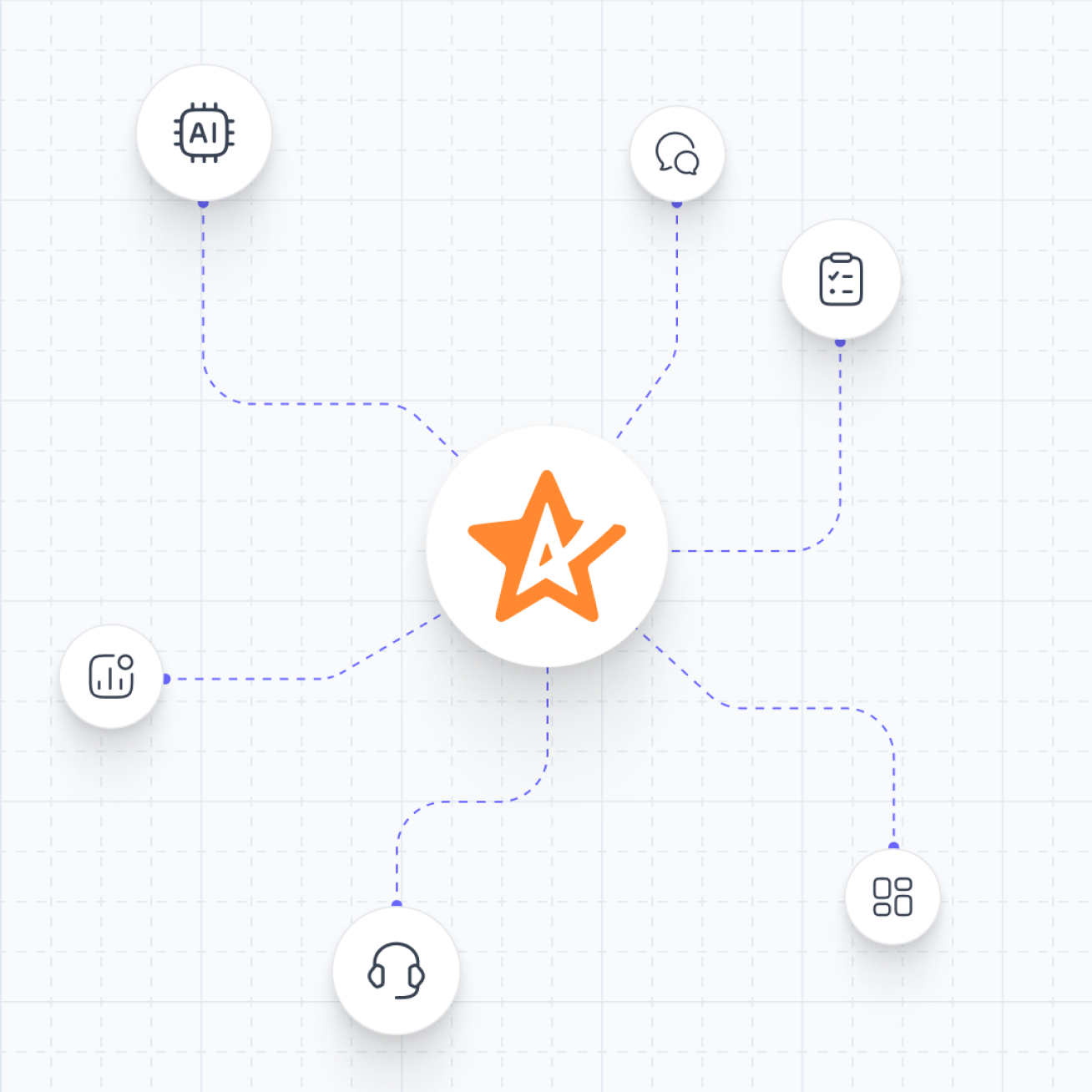 Illustration of inconsistent business processes