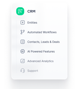 CRM